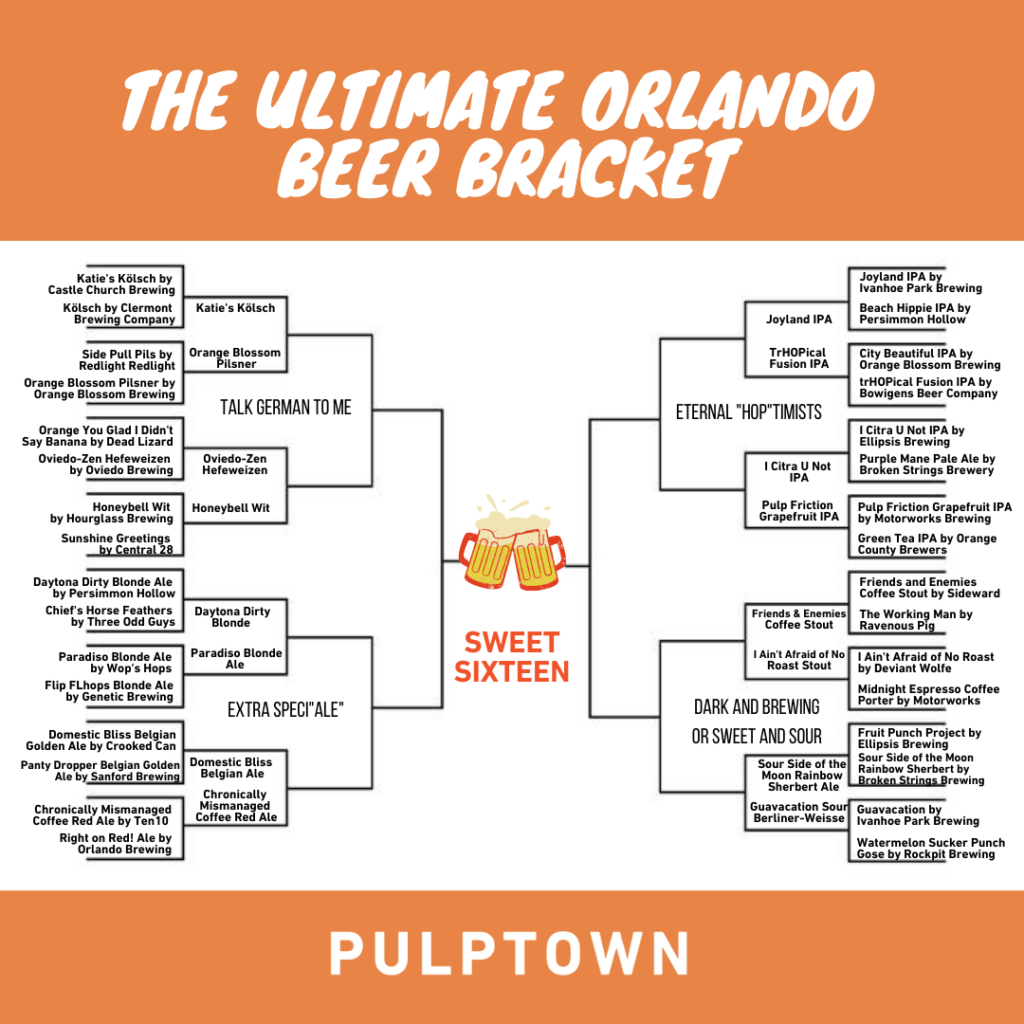 🍻 Vote for the Elite Eight in the Ultimate Orlando Beer Bracket – Pulptown
