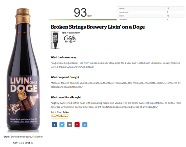 Nice surprise to see our Livin’ on a Doge BBA Stout was reviewed and published i